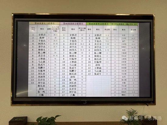 公布获利