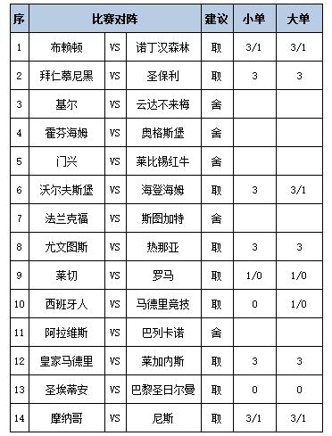 任九推选