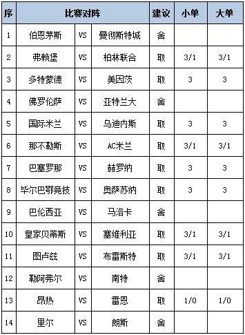 任九推选