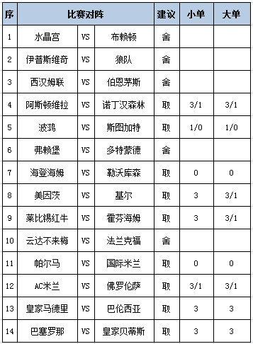 任九保举
